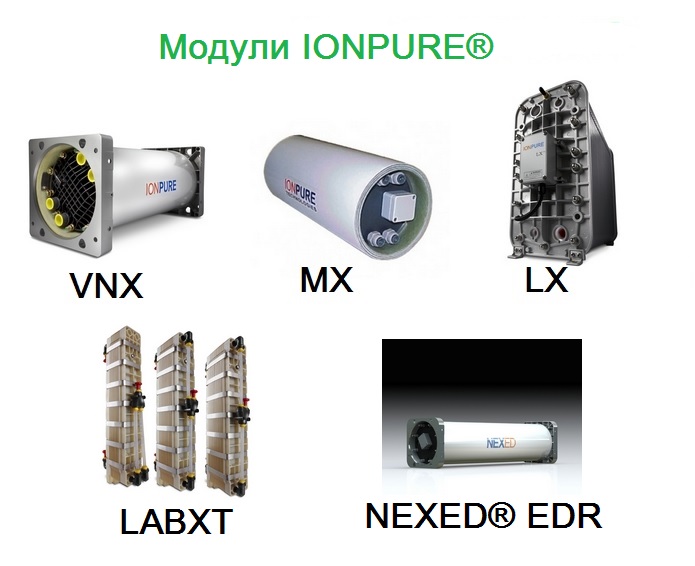 модули IONPURE