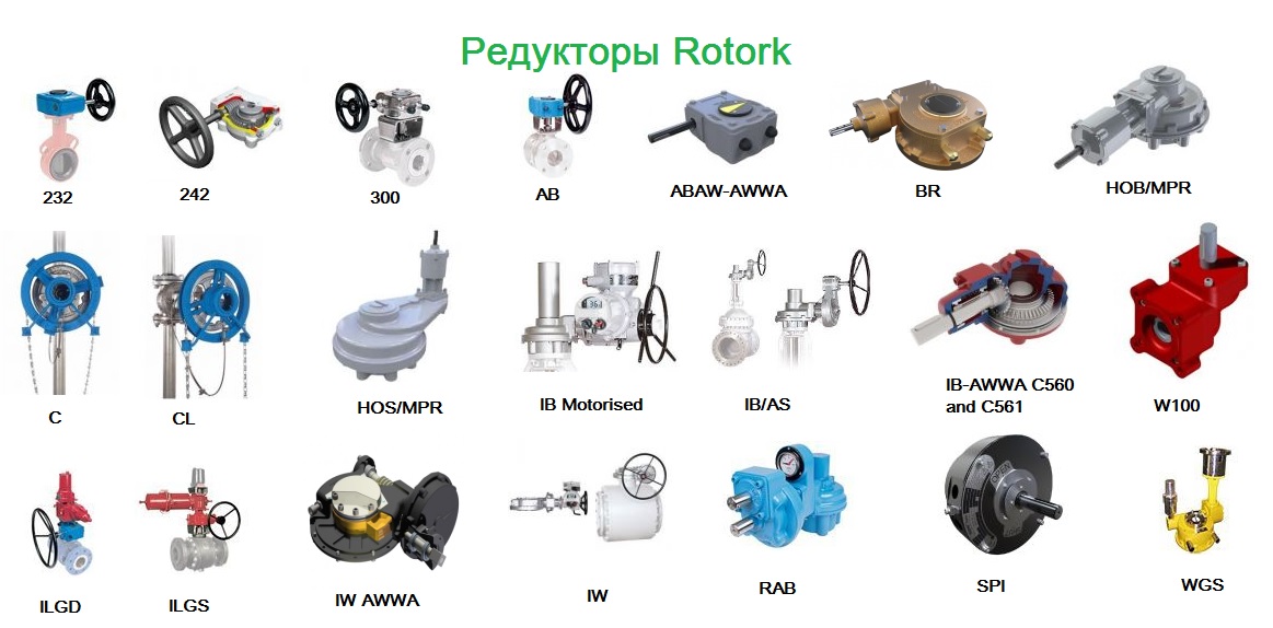 Редукторы Rotork